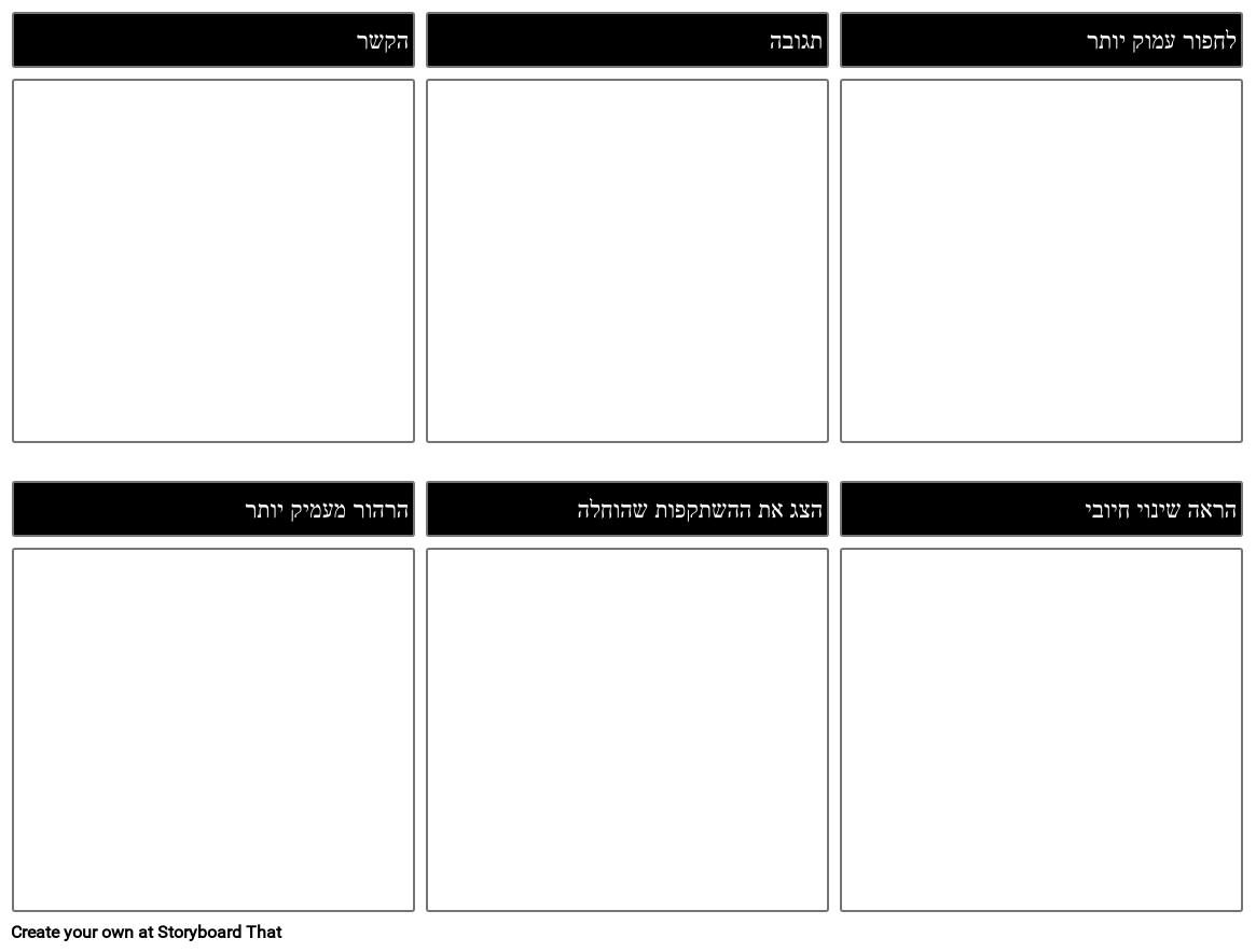 תבנית שיחה קשה