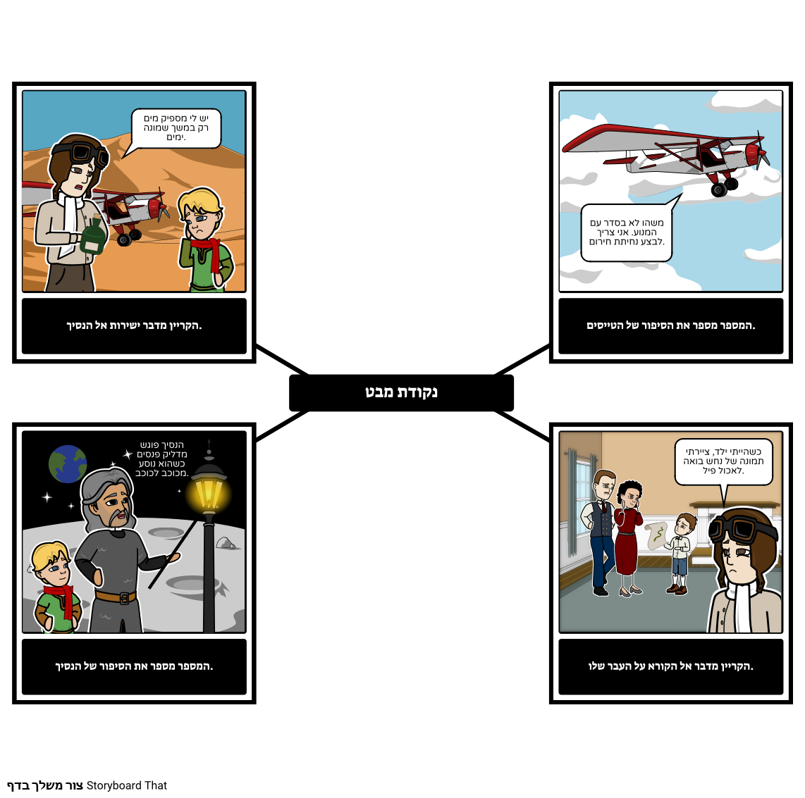  Point Of View Storyboard By He examples