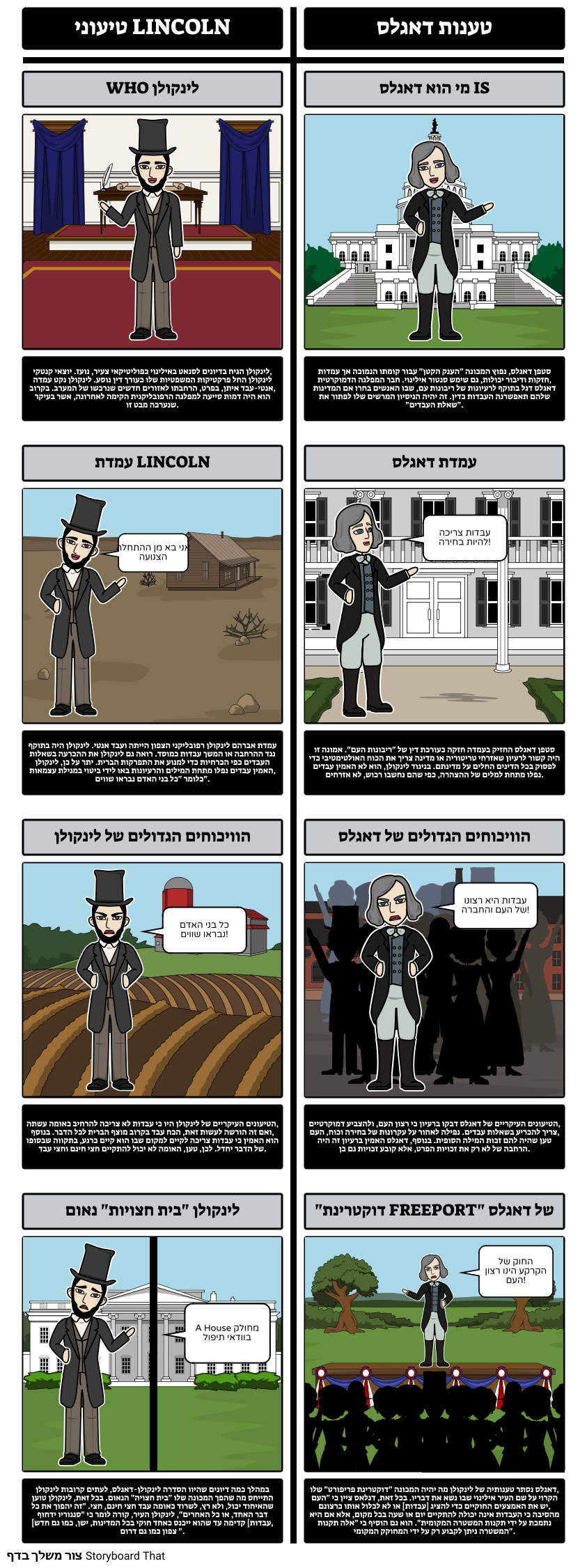 1850 אמריקה - לינקולן / דאגלס הסנאט דיונים 1854
