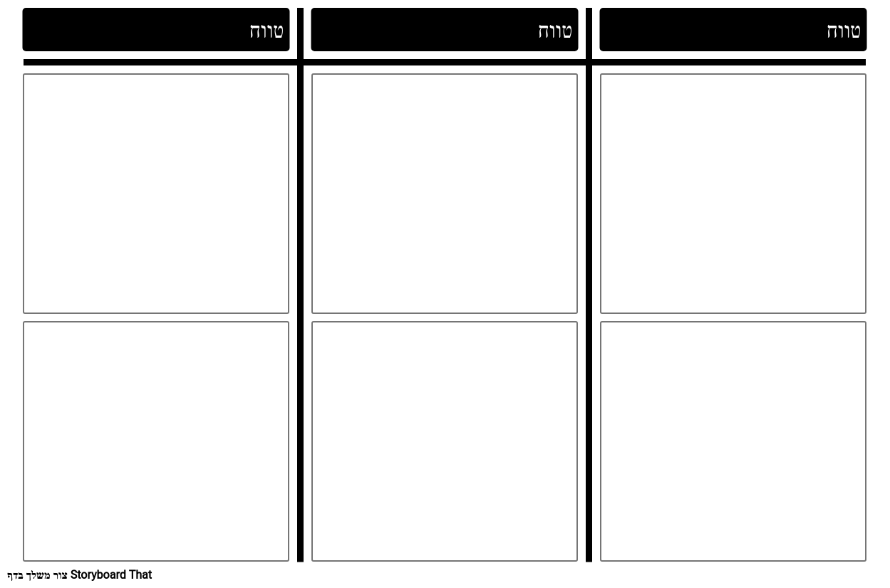 3 עמודה T-Chart תבנית