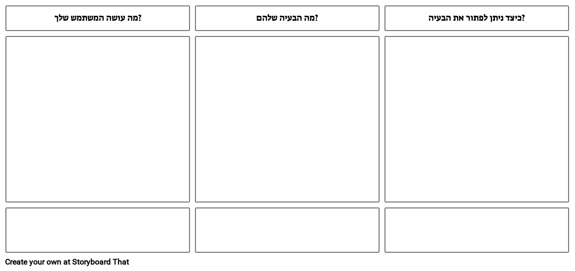 Agile משתמש סיפורי תבנית