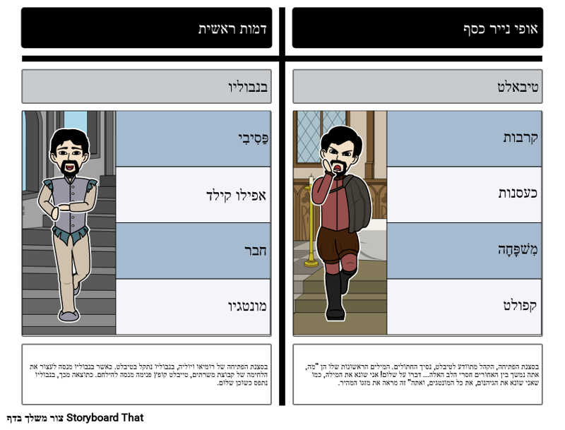 FOILS - רומיאו ויוליה