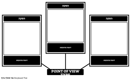 Point of View היקשים