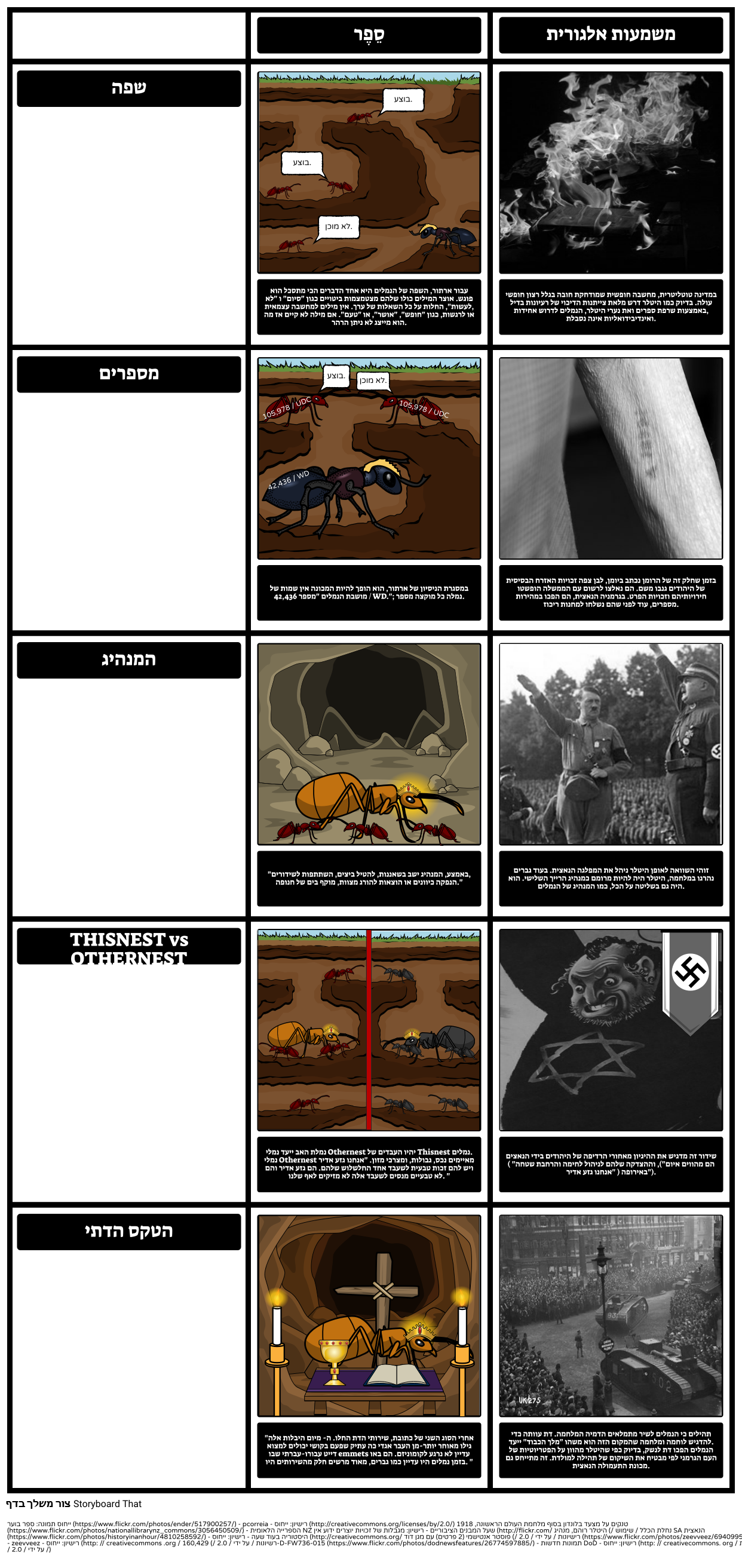 TOAFK - אלגוריה על השיעור של הנמלים ב "החרב באבן"