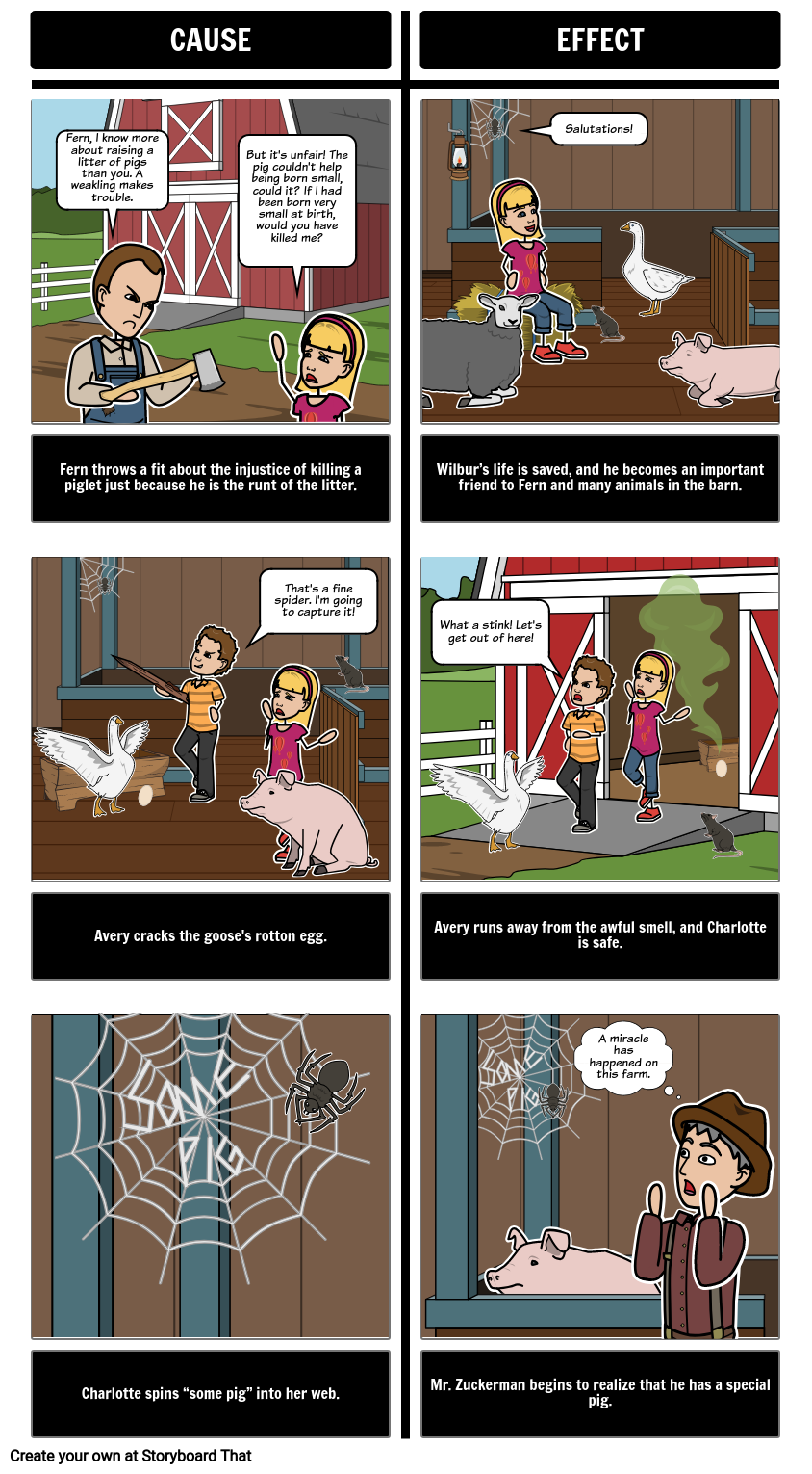 Charlotte's Web - Cause and Effect
