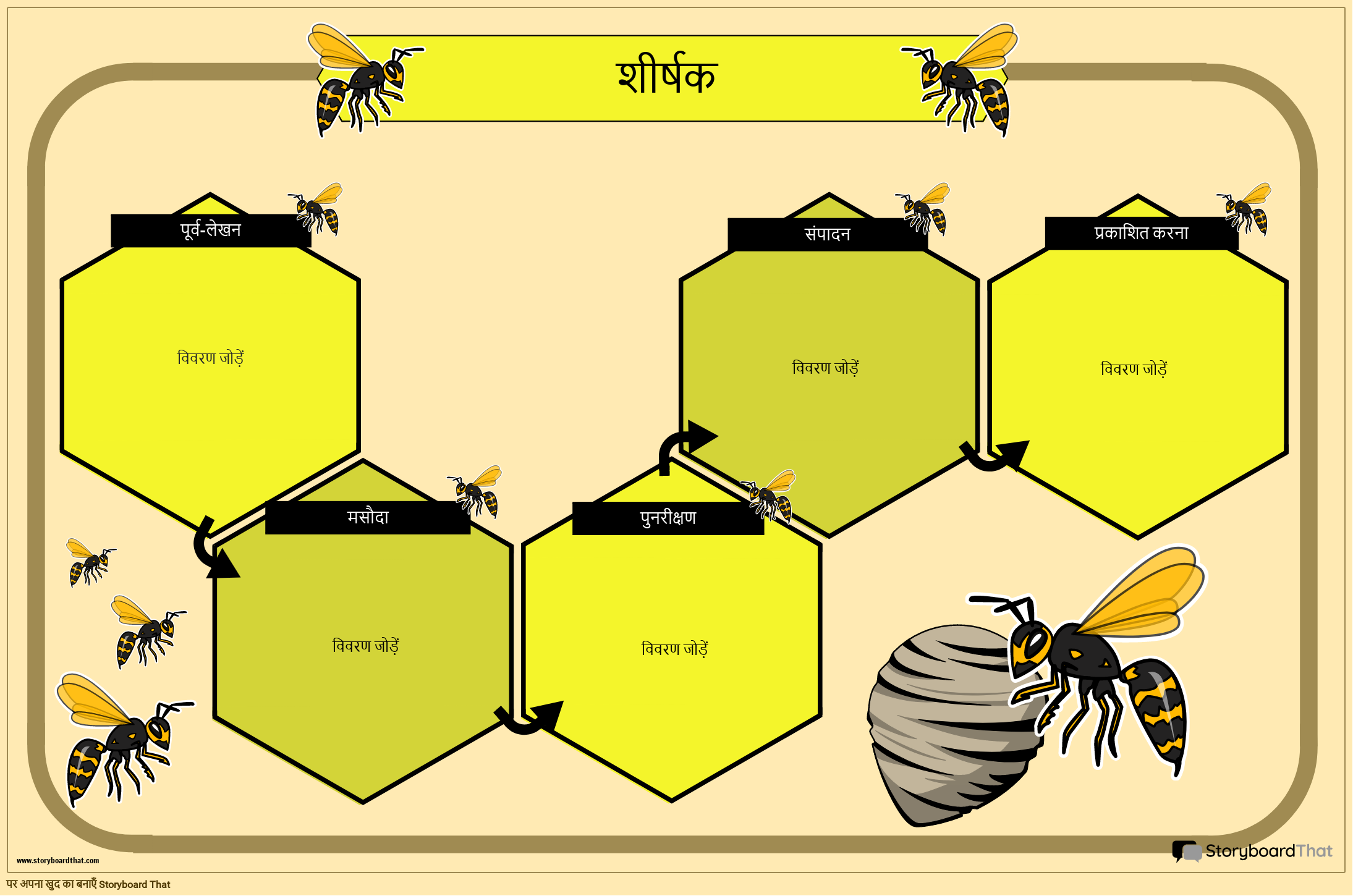 मधुमक्खी के छत्ते थीम पर आधारित लेखन प्रक्रिया पोस्टर