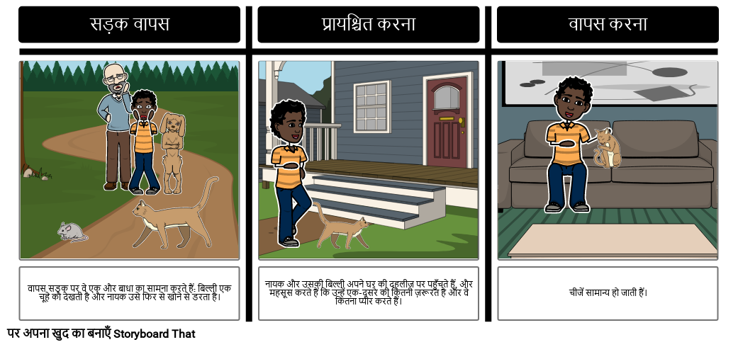 मोनोमिथ - भाग चार - रोड बैक या हीरो की वापसी