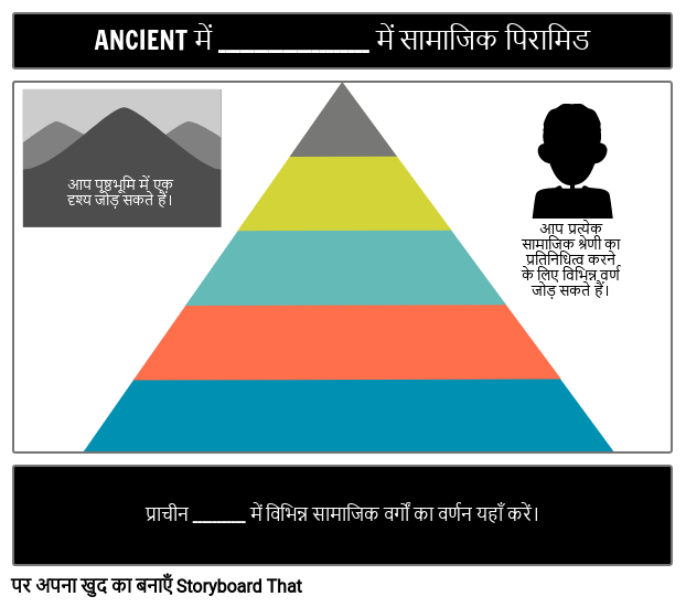प्राचीन सभ्यताओं सामाजिक पिरामिड टेम्पलेट