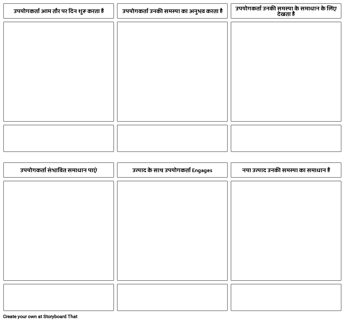 मानक ग्राहक यात्रा मानचित्र टेम्पलेट