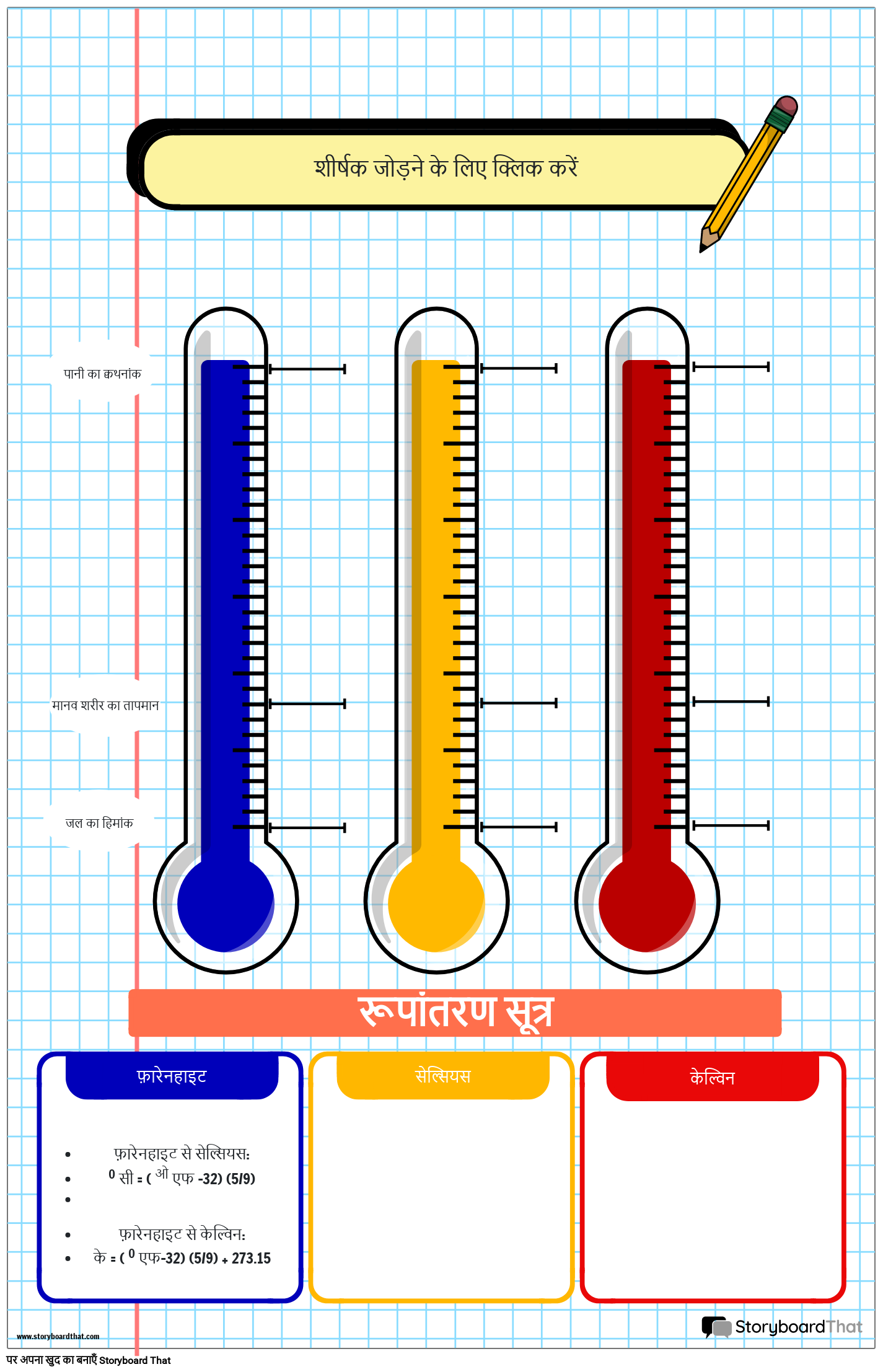 नोटबुक-थीम वाला तापमान चार्ट पोस्टर