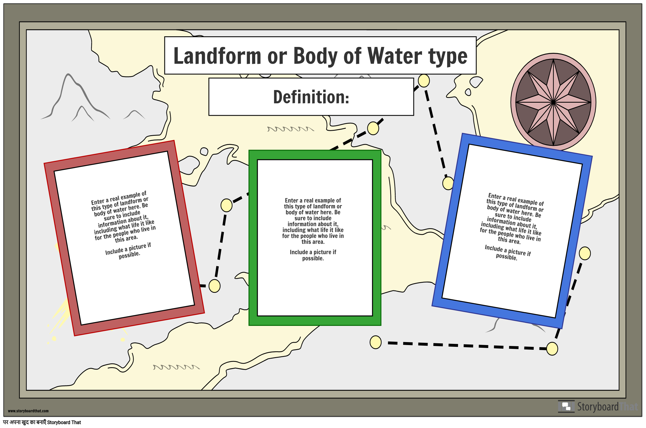 भूमि / जल अनुसंधान पोस्टर टेम्पलेट