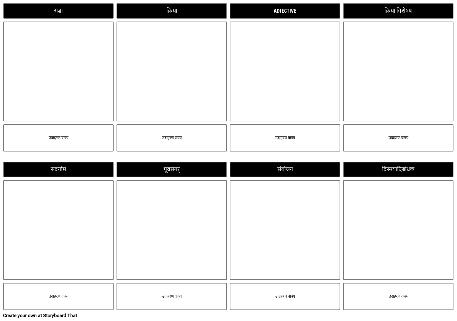 भाषण स्टोरीबोर्ड टेम्पलेट के भाग
