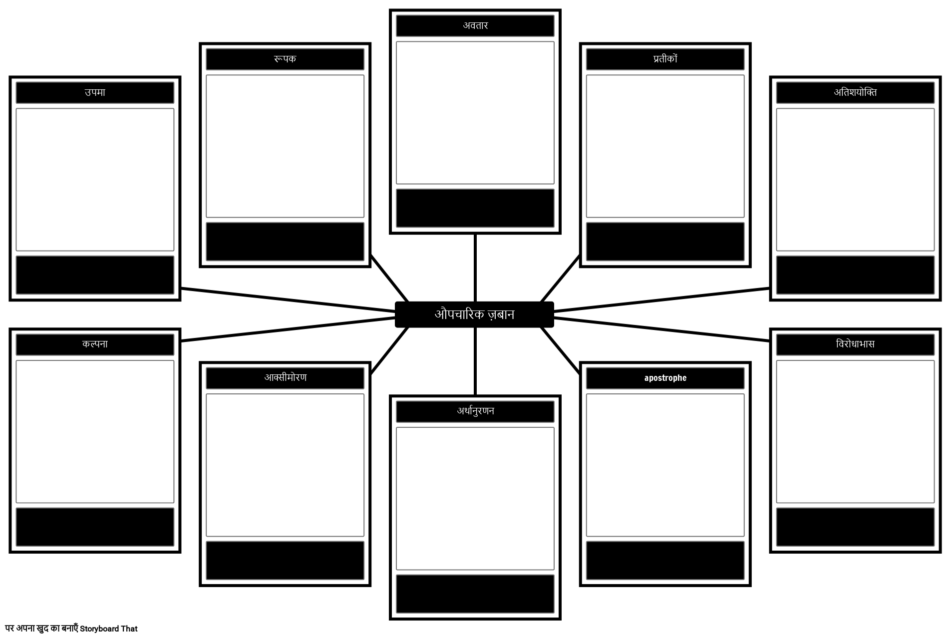 आलंकारिक भाषा ट्रैकिंग टेम्पलेट