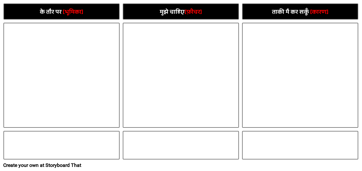 चुस्त उपयोगकर्ता कहानी टेम्पलेट
