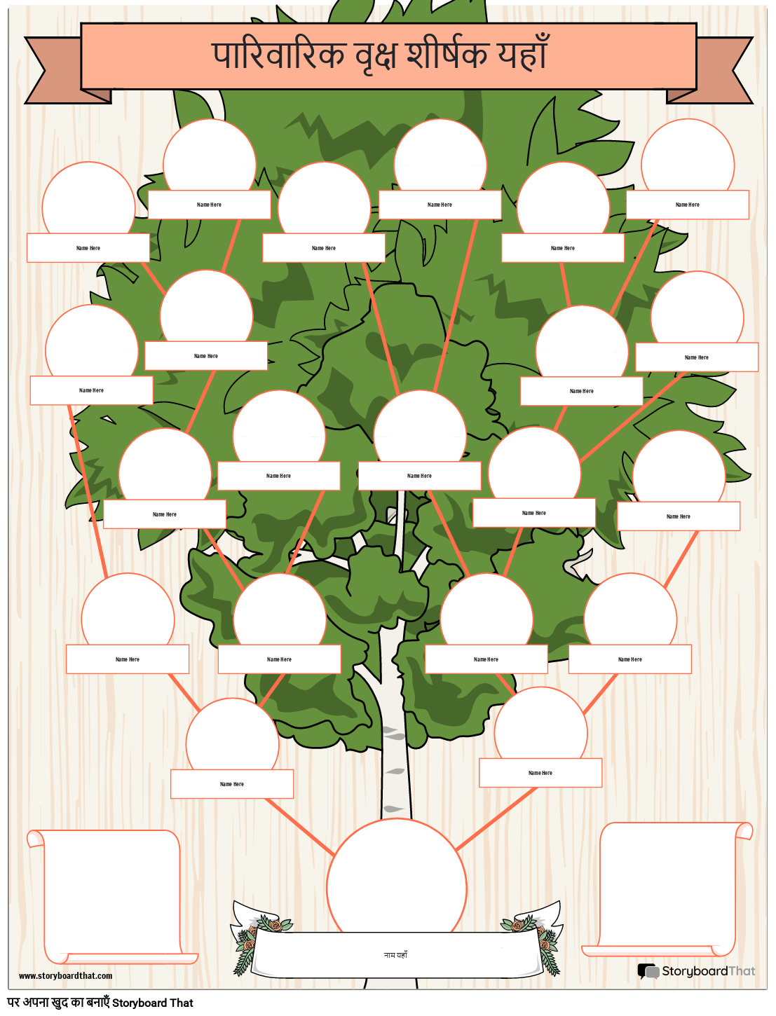 नया ईडी परिवार वृक्ष टेम्पलेट 1