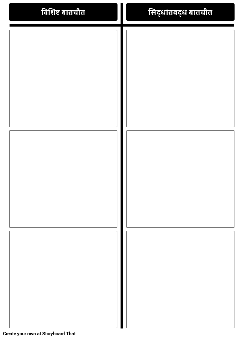 हां बातचीत बातचीत प्राप्त करना