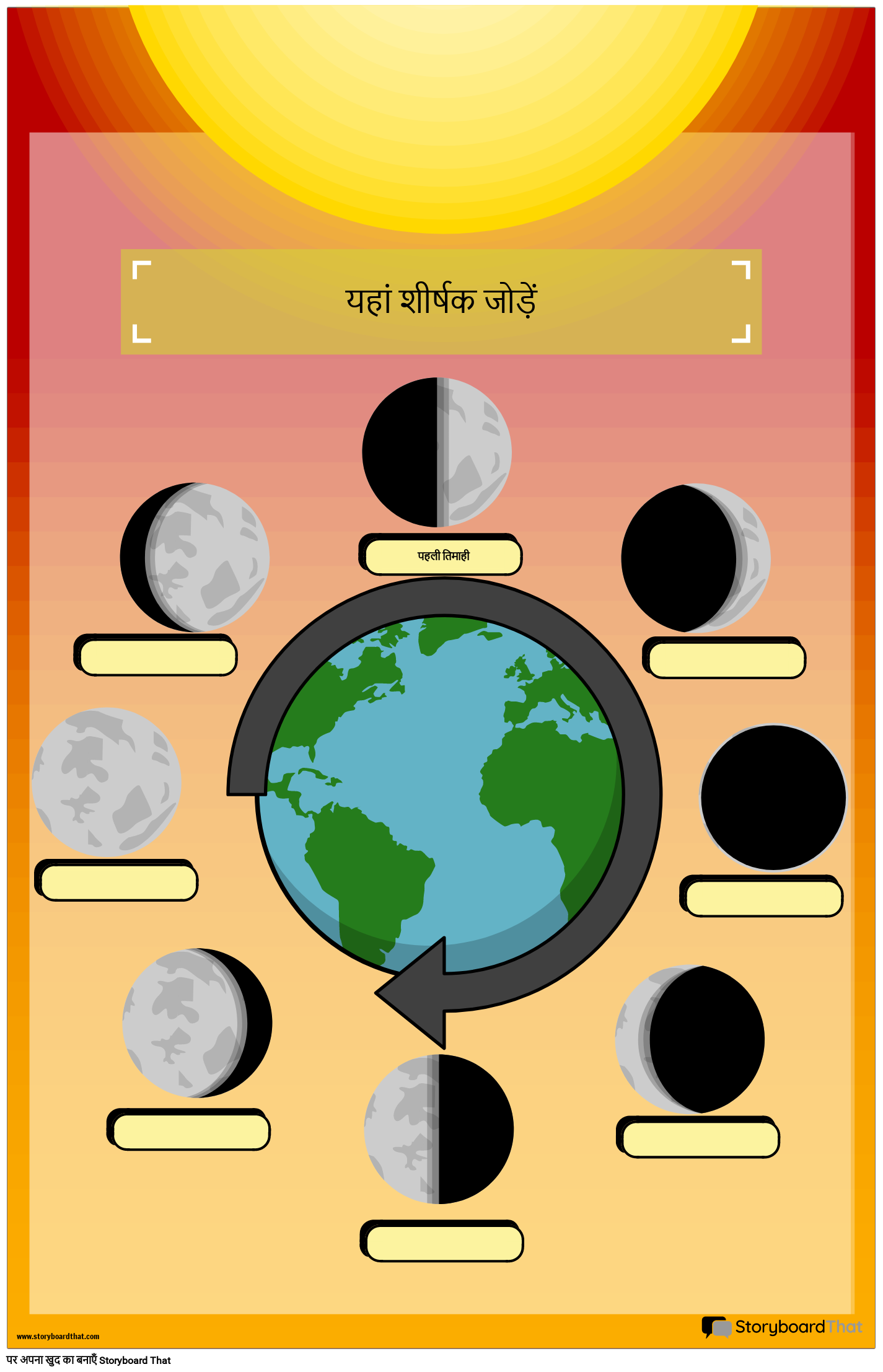 चंद्रमा के चरण शैक्षिक पोस्टर