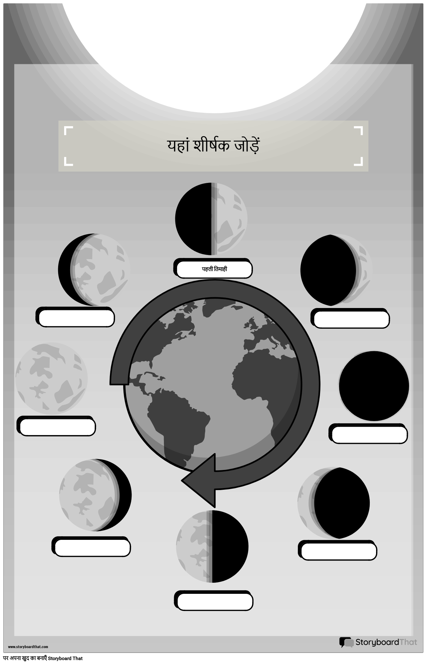 चंद्रमा के चरण शैक्षिक पोस्टर