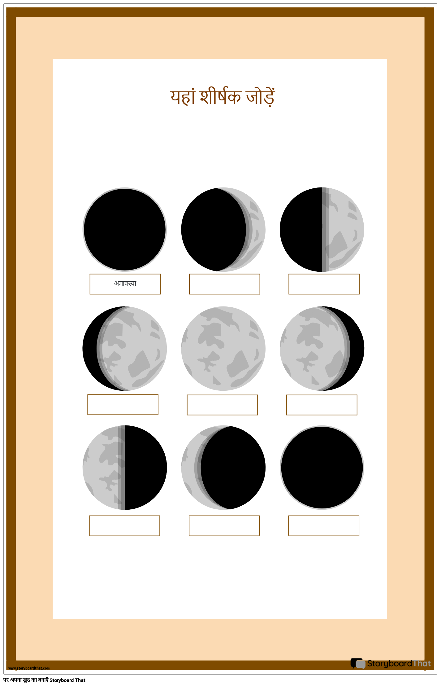 चंद्रमा के चरण कैनवास पोस्टर