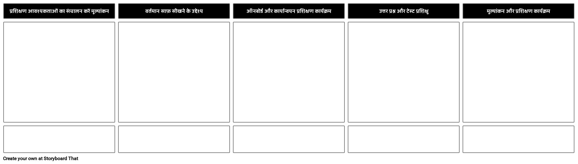 प्रशिक्षण कार्यक्रम टेम्पलेट
