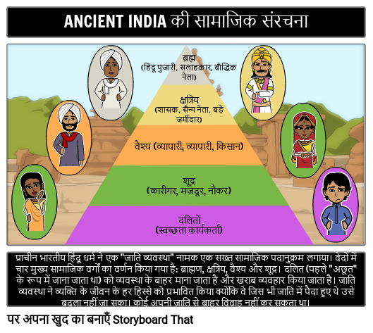 प्राचीन भारत सामाजिक संरचना