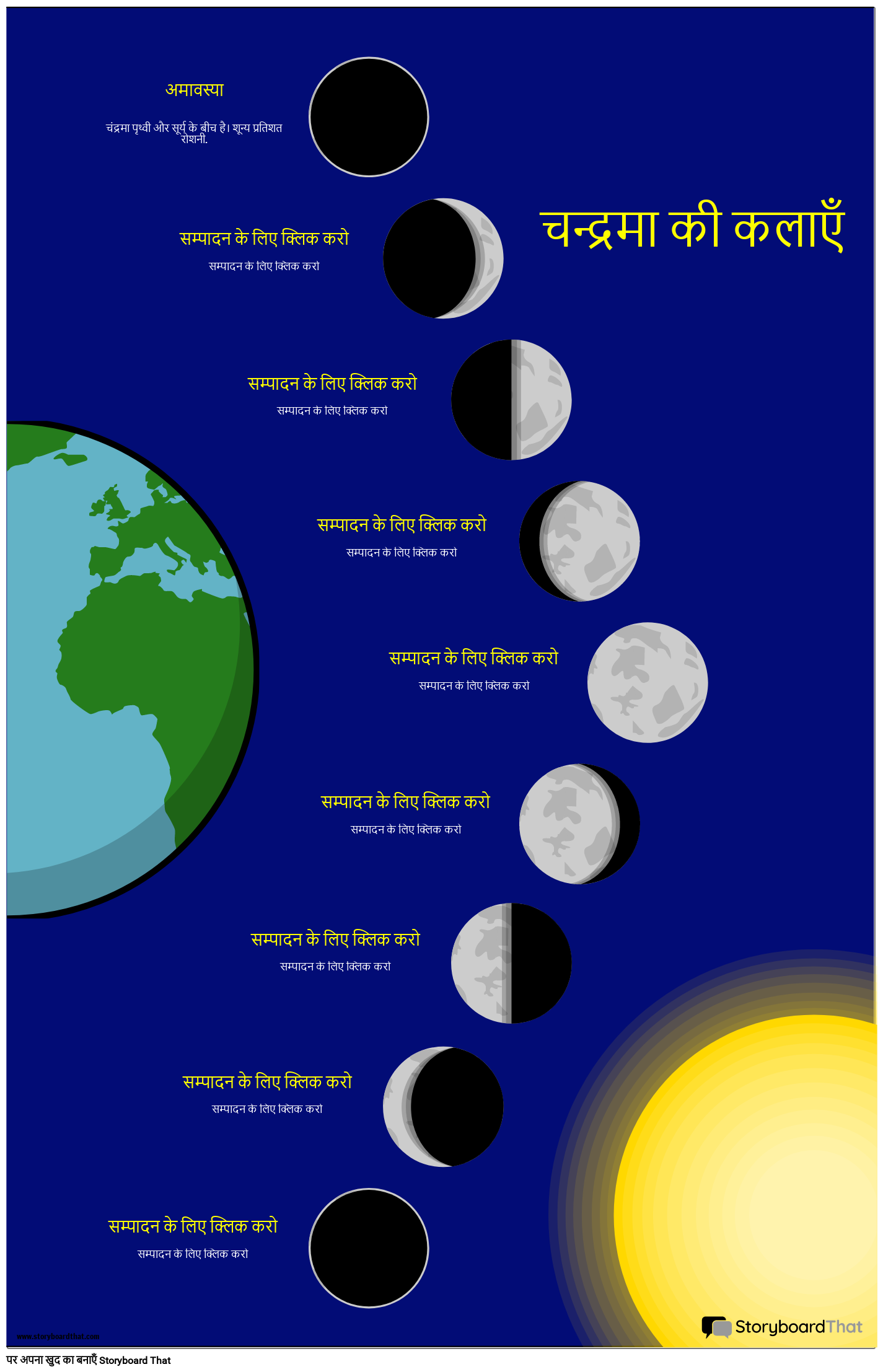 चंद्रमा चार्ट पोस्टर के चरण