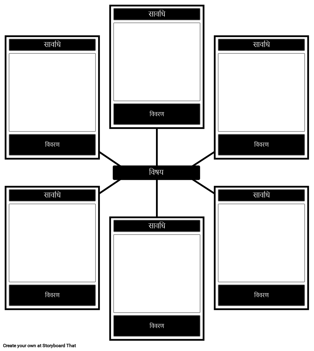 खाली मकड़ी का नक्शा - 6 शर्तें