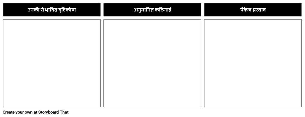 बातचीत तैयारी टेम्पलेट