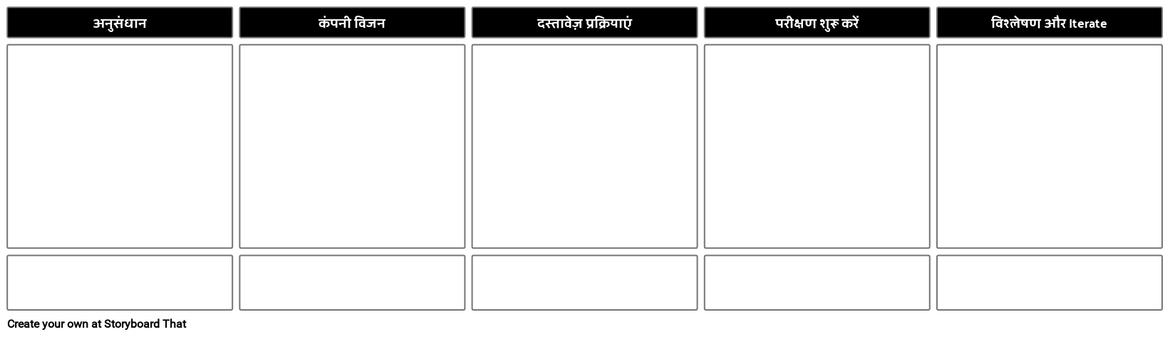 व्यापार योजना टेम्पलेट
