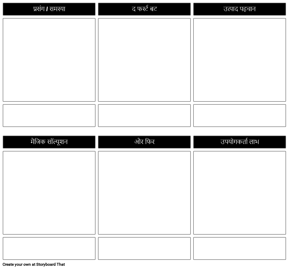 उत्पाद विकास टेम्पलेट