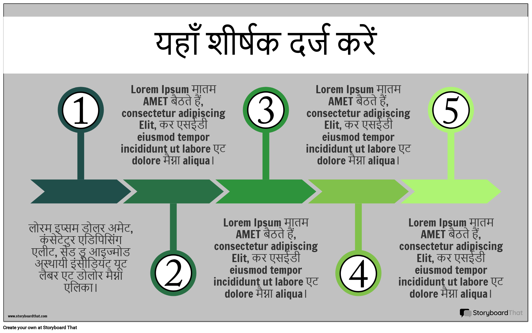 ग्राहक यात्रा खाका १