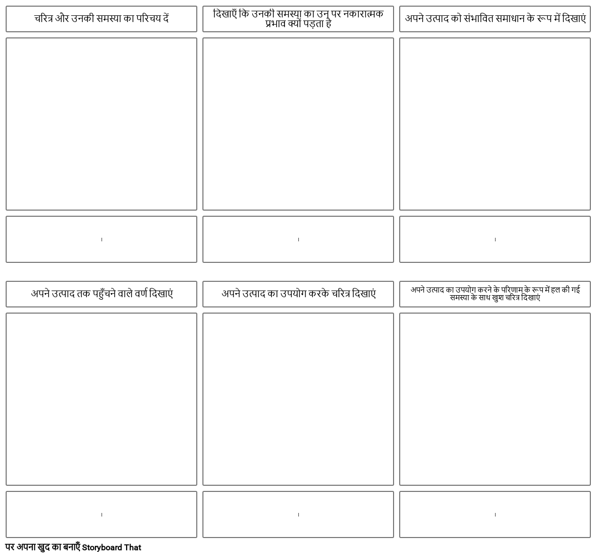 ग्राहक यात्रा - खाका