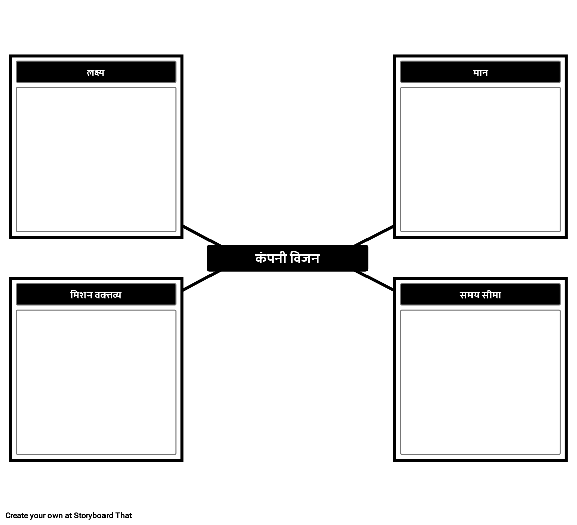 कंपनी विजन टेम्पलेट