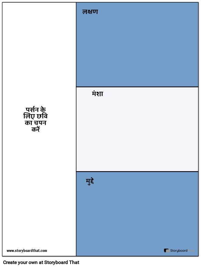 व्यक्तित्व टेम्पलेट