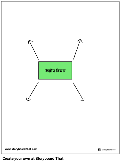 मूड बोर्ड टेम्पलेट