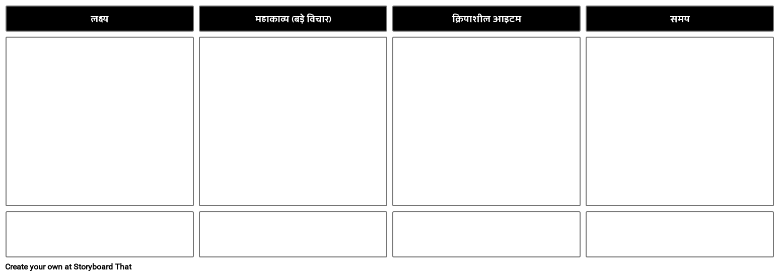 उत्पाद रोडमैप