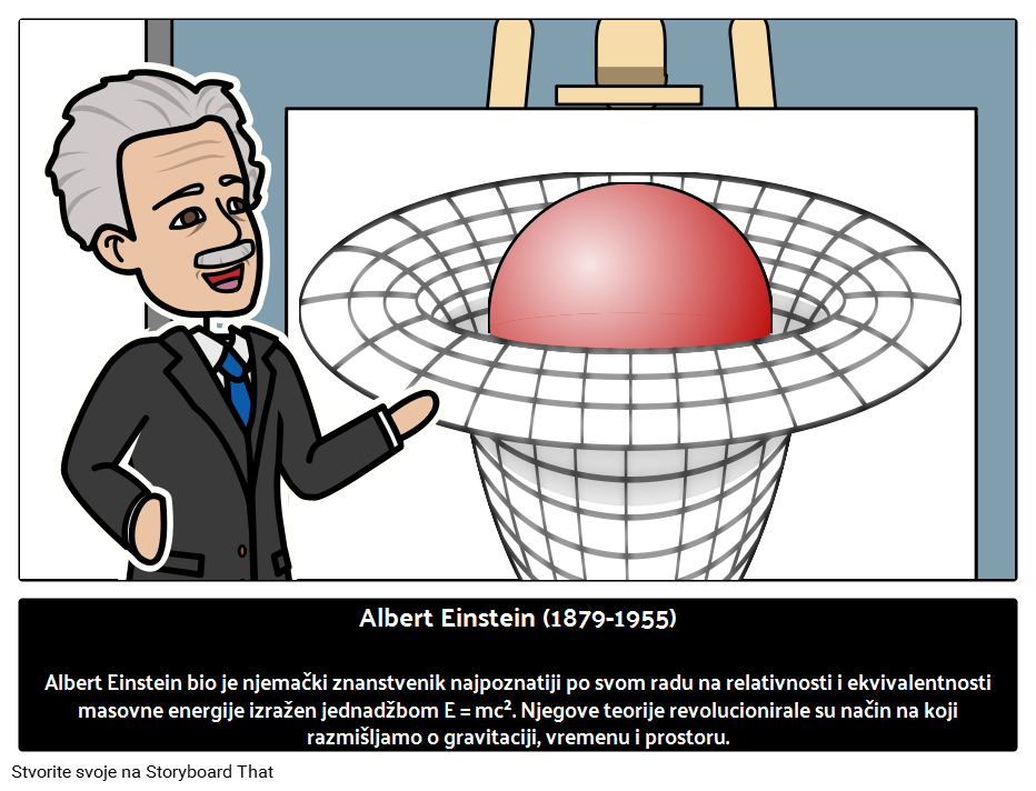 Albert Einstein - Znanstvenik 