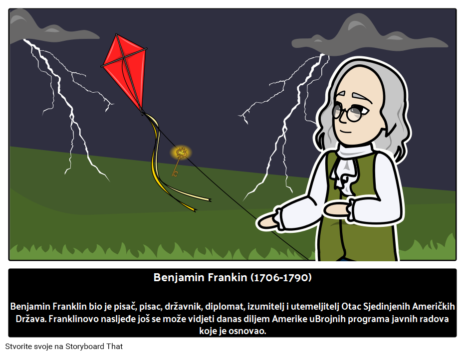 Benjamin Franklin - Izumitelj + 