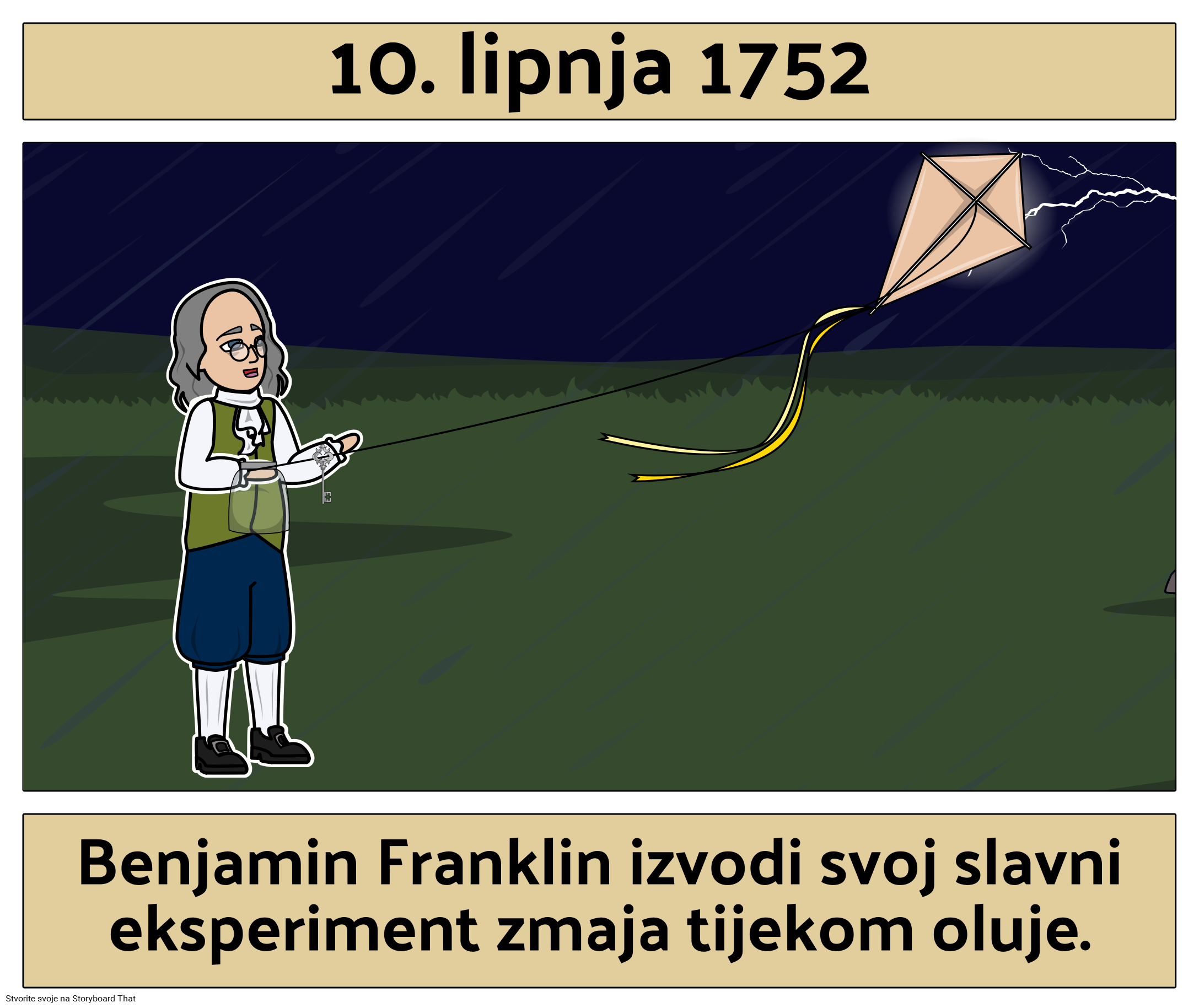 Benjamin Franklin Leti Kite