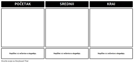 Početni Predložak Pričaonice Srednjeg Kraja 