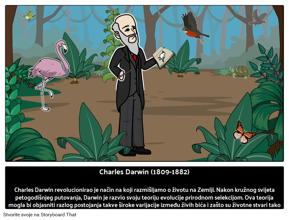 Charles Darwin - Evolucijski Biolog 