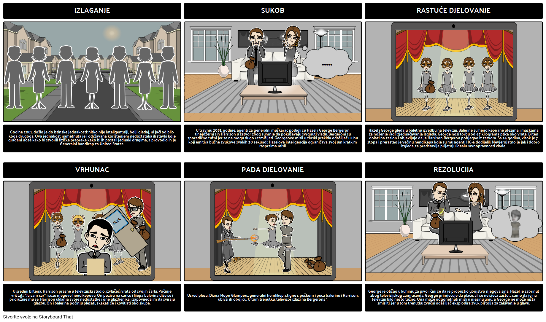 Dijagram To ke Za Harrison Bergeron Storyboard