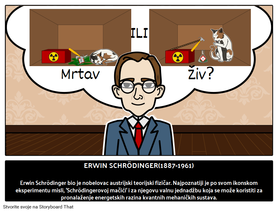 Tko je bio Erwin Schrödinger? 