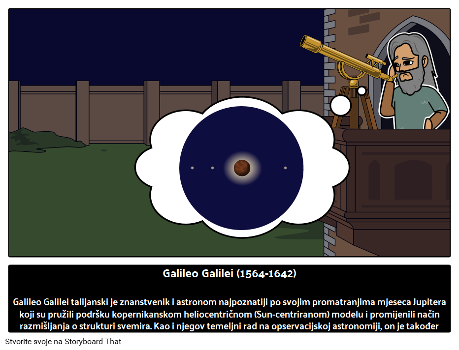 Tko je bio Galileo Galilei? 