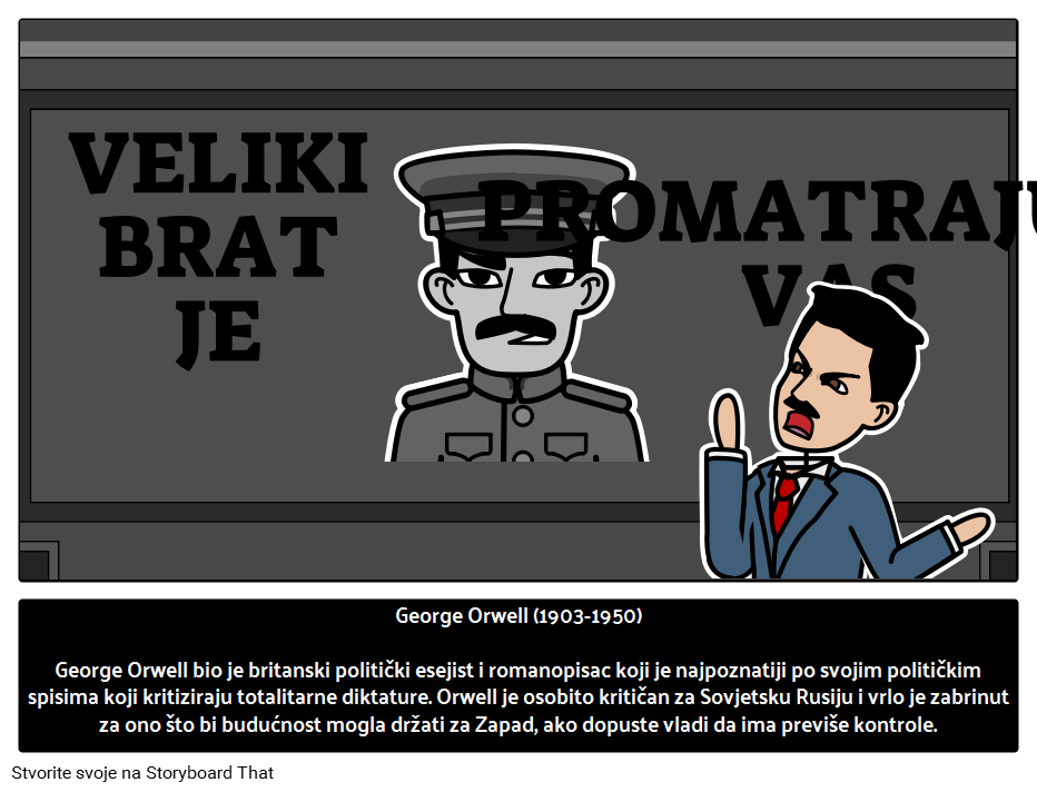 Tko je bio George Orwell? 