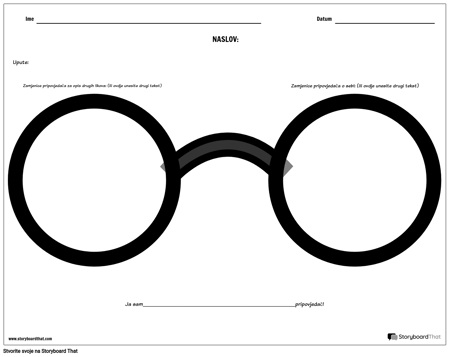 Gledište - Naočale