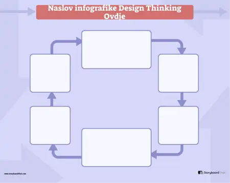 Infografski Predložak Korporativnog Dizajna Razmišljanja 1