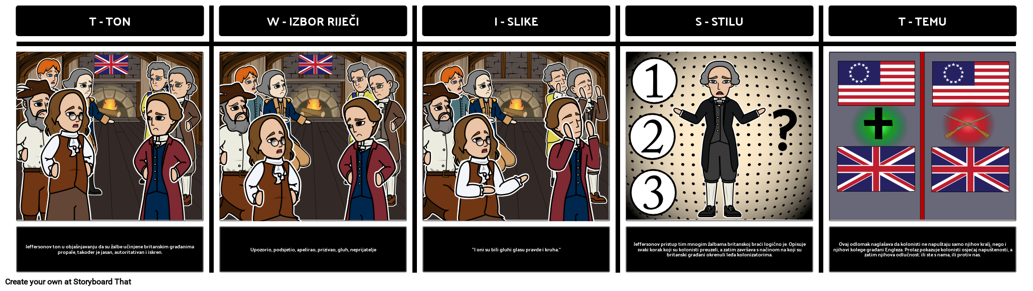 IZVRŠAVANJE Izjava o Neovisnosti