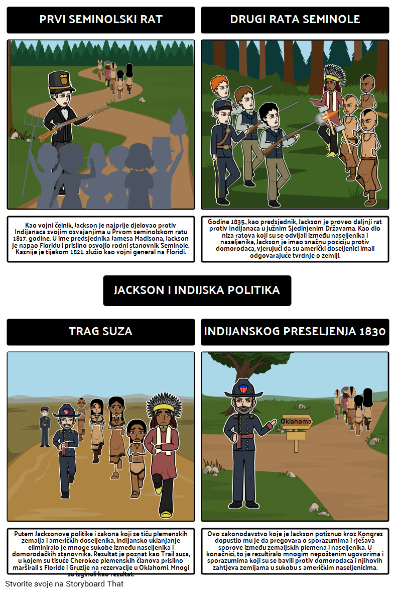 Jacksonian Democracy - Jackson i Indijska Politika
