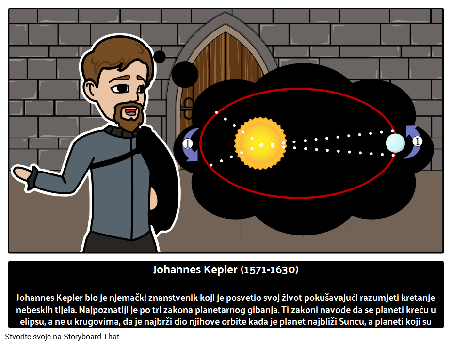 Johannes Kepler: njemački znanstvenik